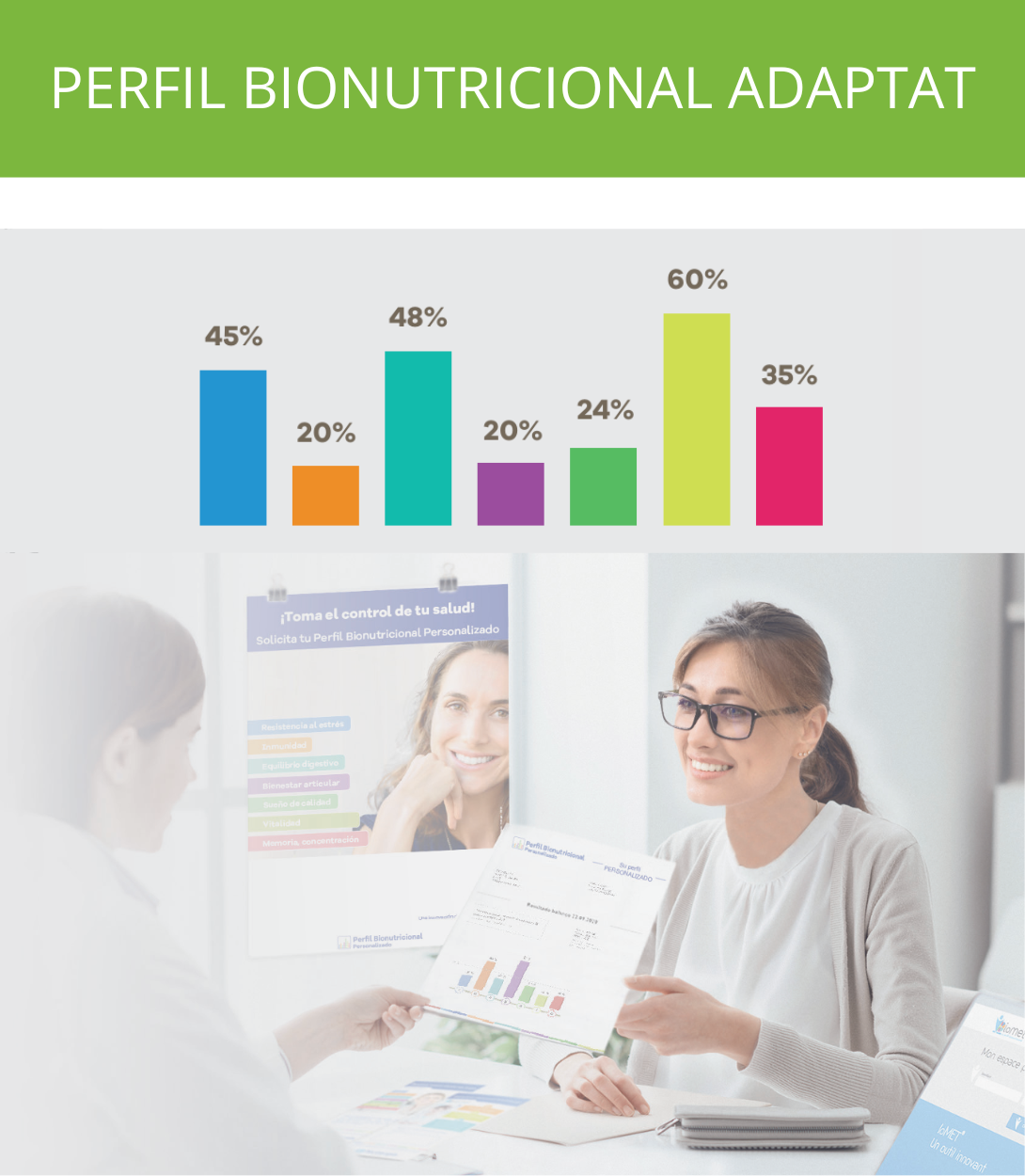 IOMET Perfil Bionutricional Adaptat