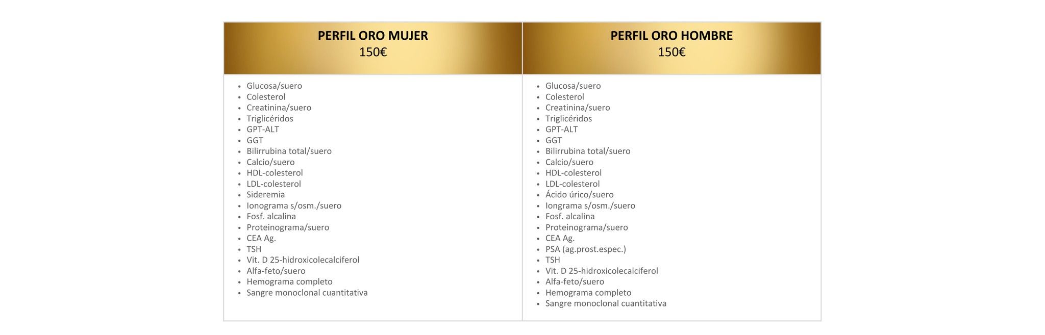 Oro Pacientes Particulares