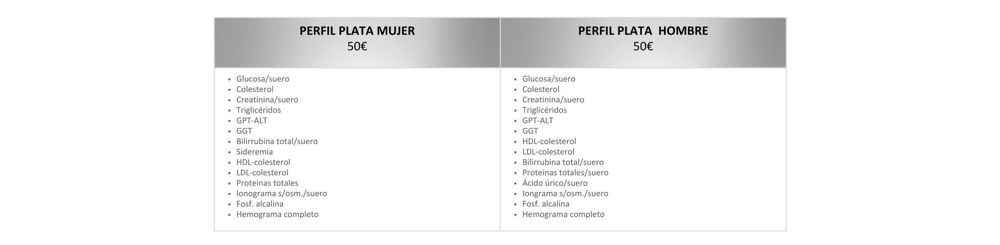 PLATA Pacientes Particulares