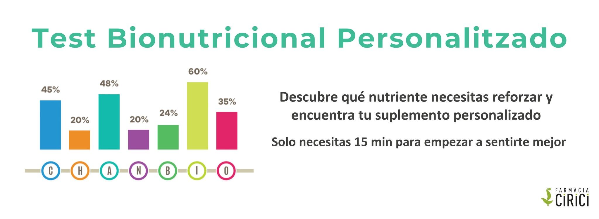 Test Bionutricional Personalizado (IOMET)