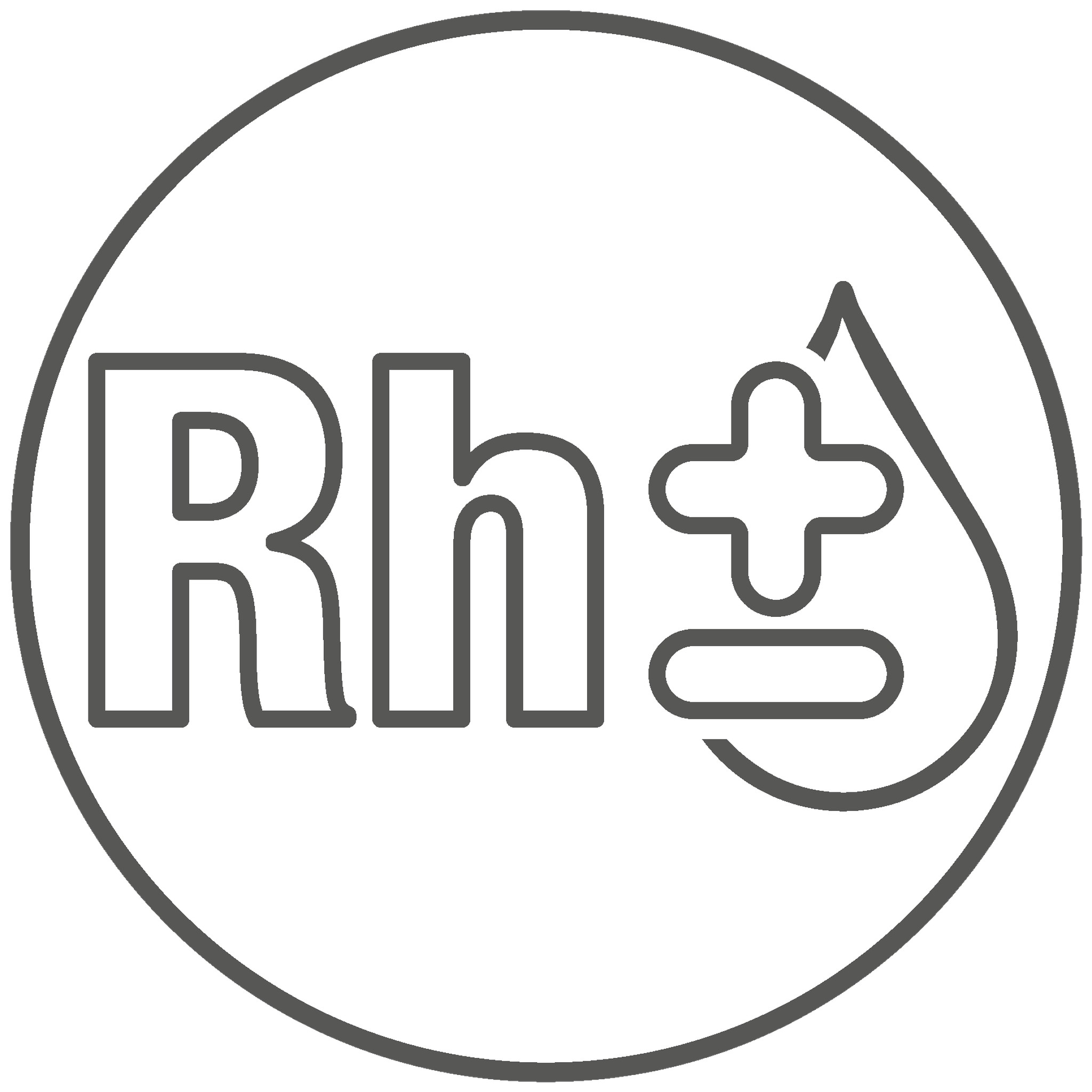 Grupo sanguíneo y RH