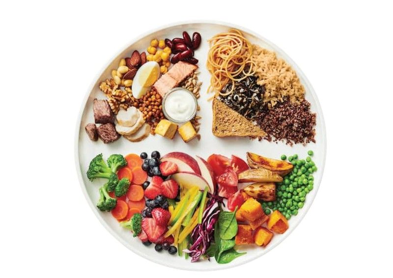 El método del plato te ayudará a organizar tus platos principales de una forma rápida, cómoda y equilibrada.
