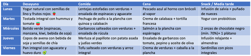 Consejos prácticos para mejorar la calidad de vida en la menopausia