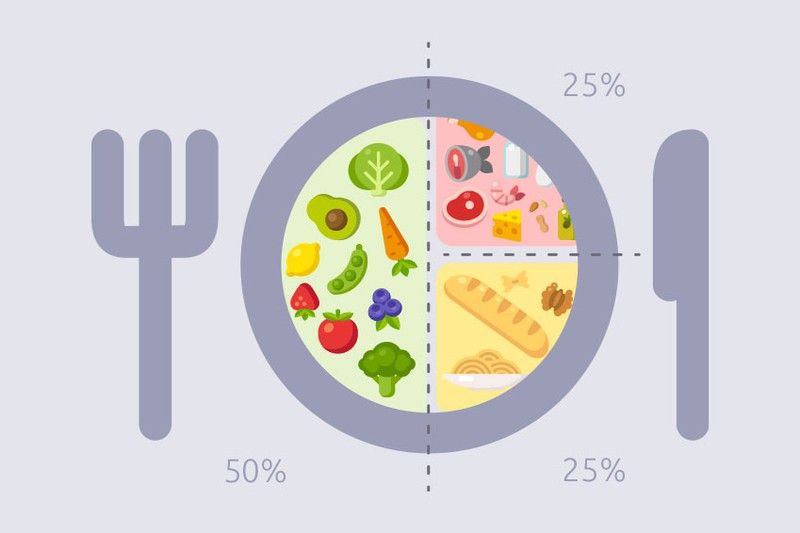 Una vez que hayas quitado la palabra dieta de tu día a día, te contamos los 5 TIPS más cruciales.