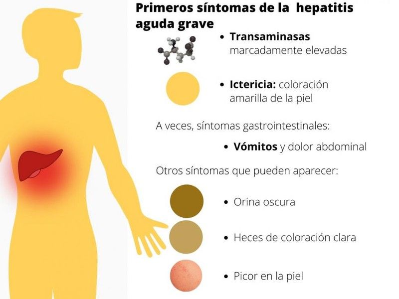 Conociendo las causas, ¿qué síntomas provocan?