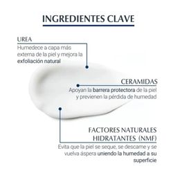 Eucerin Urearepair Plus Locion 5% Perfume 400ml
