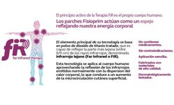 FisioPrim Parches Universales 3 Parches