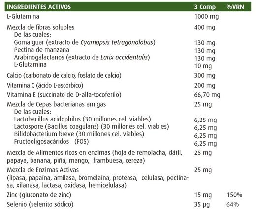 Pack GI Natural Natures Plus 90 Comprimidos Bifásicos 2 unidades