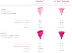 Intimina Lily Cup Compact Talla A