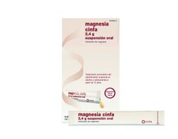 Magnesia Cinfa 2.4 G 14 Sobres Suspension Oral