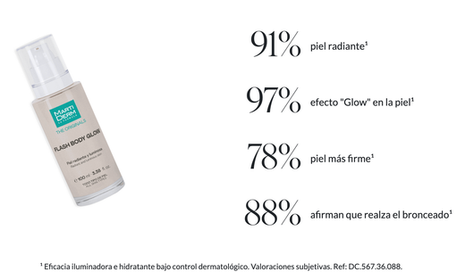 MartiDerm Flash Body Glow 100ml