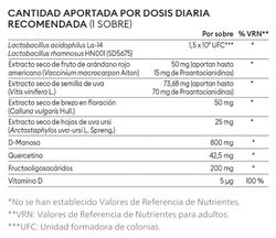 Medibiotix Cysteel Balance 28 sobres