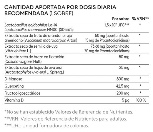 Medibiotix Cysteel Balance 28 sobres