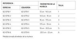 Muñequera Manulax Elastica 82 DJO C685