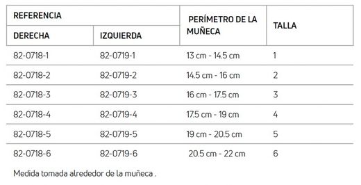 Muñequera Manulax Elastica 82 DJO C685