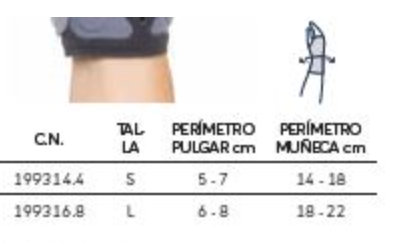 Muñequera Prim Abducción Pulgar Airmed AM202G