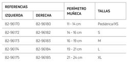 Muñequera Respiform + 82 DJO (Plus)