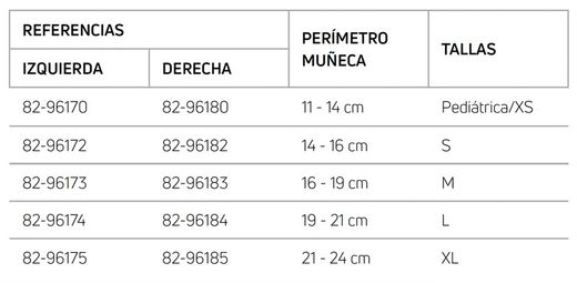 Muñequera Respiform + 82 DJO (Plus)
