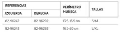 Muñequera Rhizoform Talla S/M DJO