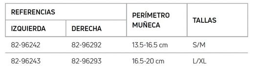 Muñequera Rhizoform Talla S/M DJO