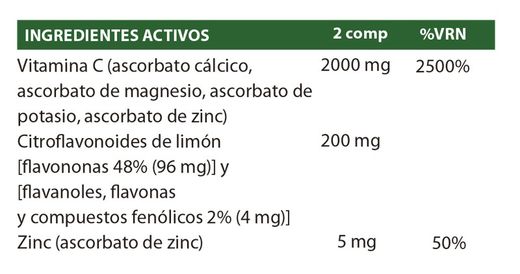 Nature's Plus Express Defensas 30 comprimidos