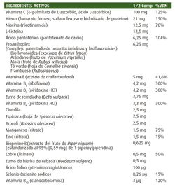 Nature's Plus Hema-Plex II 60 comprimidos fraccionables