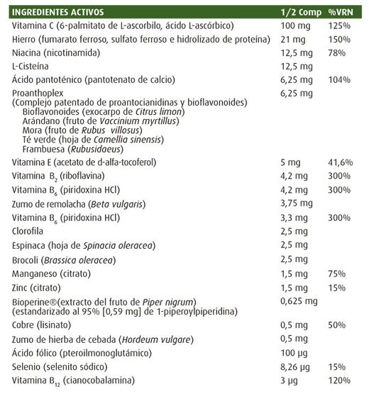 Nature's Plus Hema-Plex II 60 comprimidos fraccionables