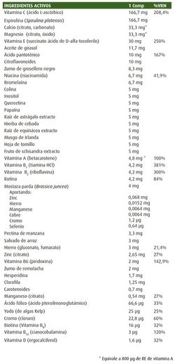 Nature's Plus Source of Life 60 comprimidos