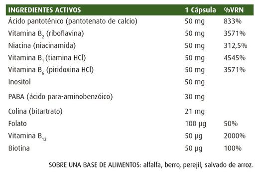 Nature's Plus Super B-50 60 cápsulas