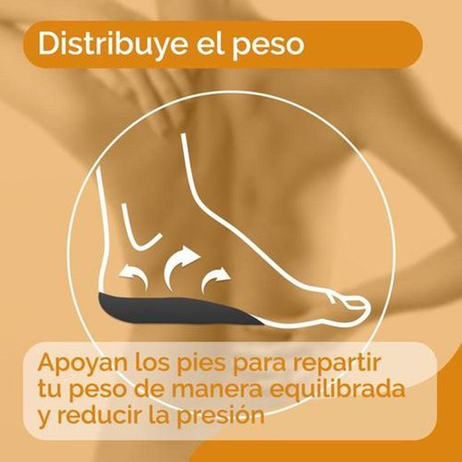Plantilla Scholl zona lumbar In-Balance