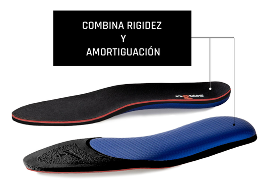 Plantillas Smou Comfort Premium
