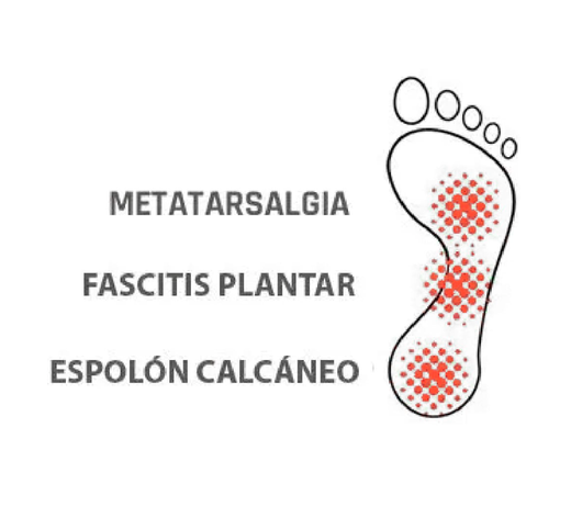 Plantillas Smou Complet