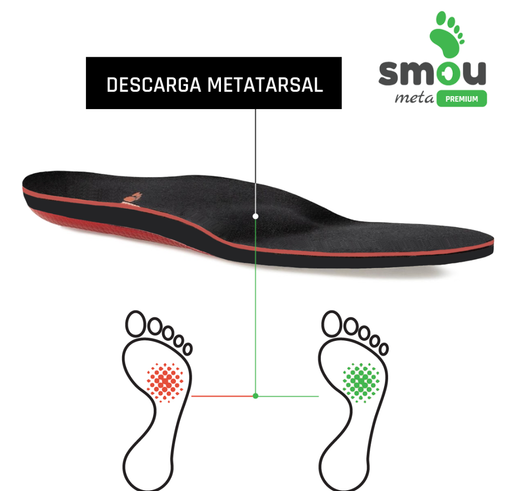 Plantillas Smou Meta Premium