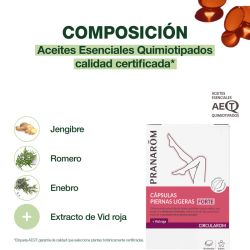 Pranarom Circularom Forte Piernas Ligeras 30 Caps