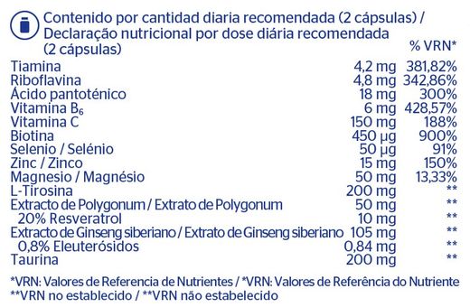 Pure Encapsulations Anti-Estrés 60 cápsulas