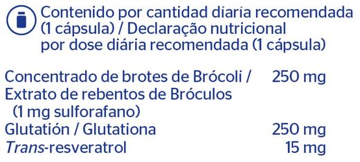 Pure Encapsulations Detox Nrf2 60 cápsulas vegetales