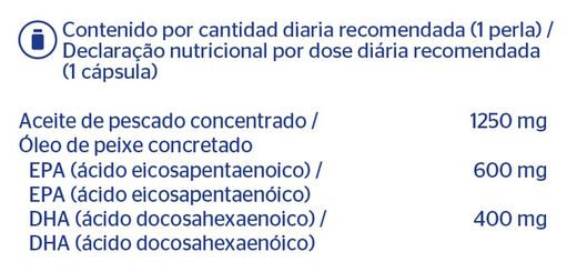 Pure Encapsulations O.N.E Omega 60 perlas