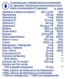 Pure Encapsulations Piel-Cabello-Uñas 60 cápsulas