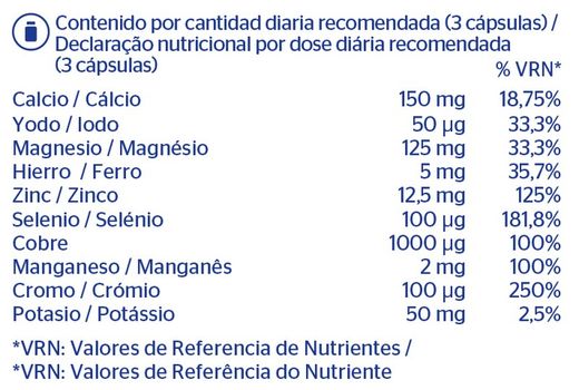 Pure Mineral 650A 90 cápsulas