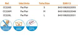 Ratoncito Silicona Con Anillo Prim Comforsil Cc226