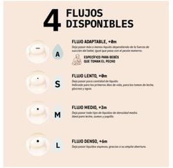 Suavinex Tetina Zero Zero Silicona Flujo Varias Opciones