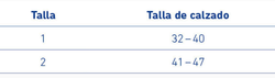 Talonera Viscospot Bauerfeind