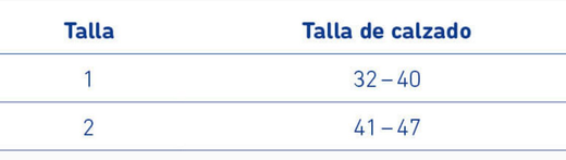 Talonera Viscospot Bauerfeind