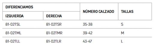 Tobillera Aircast A60 81-02 DJO