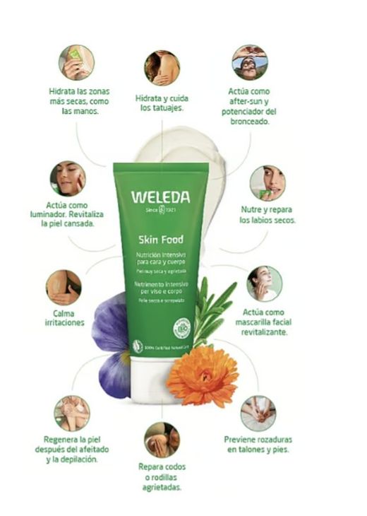 Weleda Skin Food Crema Nutrición 75 ml